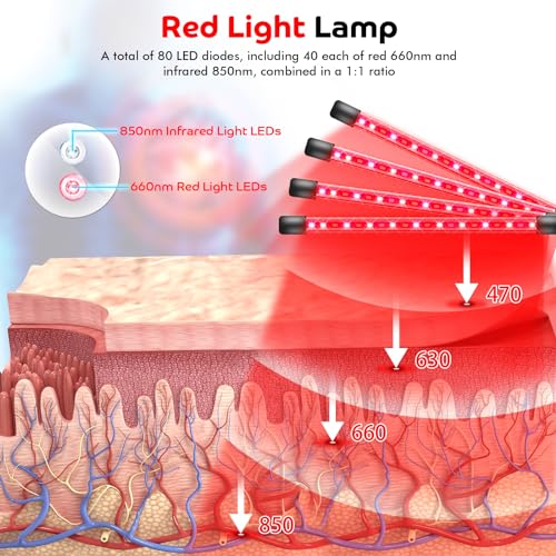 Devowellte Red Light Lamp for Face, 80 LEDs Red Light Lamp Height Free Adjustment Infrared Light DevowellteAu supplements