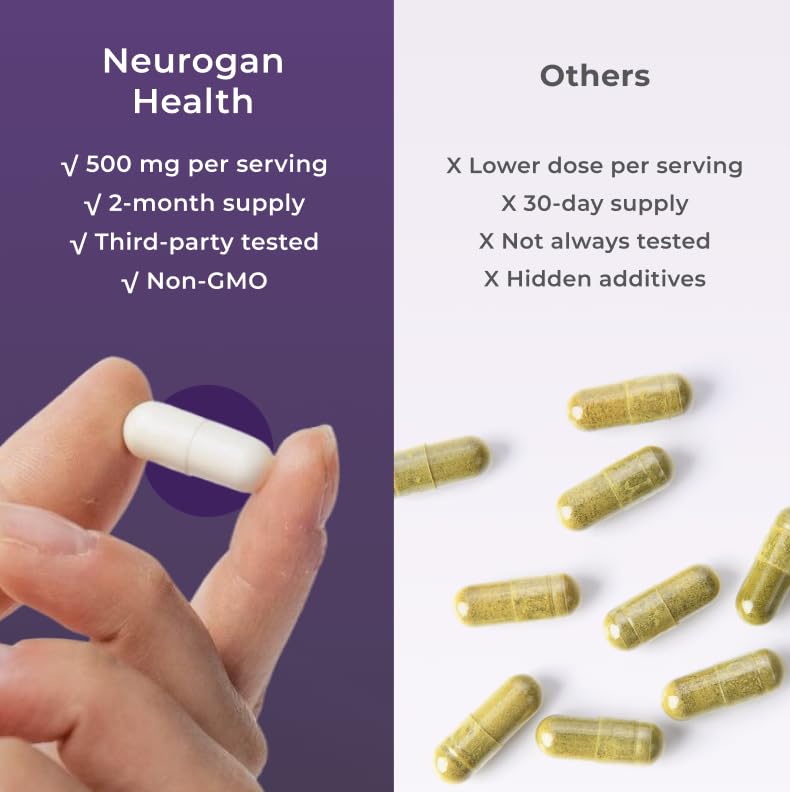 Neurogan Beta NMN (β-NMN) Supplement 500 mg per Serving, High Purity – NAD+ Precursor for Cellular Energy & Vitality – 120 Capsules (2-Month Supply) – Made in USA NeuroganAu supplements