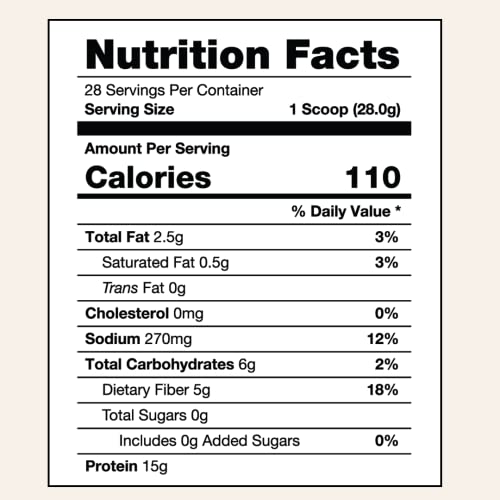 310 Nutrition - All In One Meal Replacement Shake - Fiber Rich Vegan Superfood Blend 310 NutritionUS supplements