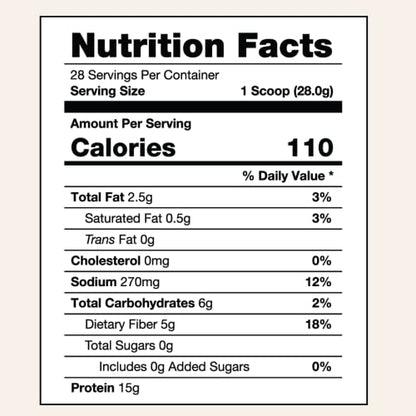 310 Nutrition - All In One Meal Replacement Shake - Fiber Rich Vegan Superfood Blend 310 NutritionUS supplements