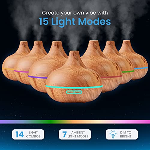 Ultimate Aromatherapy Diffuser & Essential Oil Set - Ultrasonic Top 10 Oils Modern with 4 Timer 7 Ambient Light Pure Daily CareAu supplements