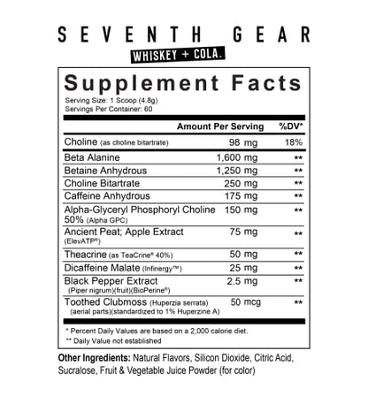 Axe & Sledge Seventh Gear V2 High-Stimulant Pre-Workout, Increases Energy, Focus Axe & SledgeUS supplements