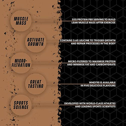Whey90 Salted Caramel 1kg Whey Protein Isolate- by Soccer Supplement, 32 Grams SOCCER SUPPLEMENTUS supplements