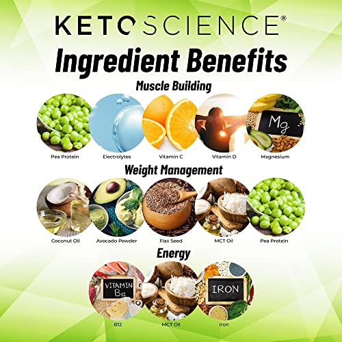 Keto Science Plant Based Protein, Keto Meal Shake, Supports Weight Management Keto ScienceAu supplements