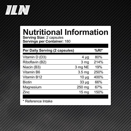 ZM6 - High Strength Zinc Magnesium Supplement - Zinc & Magnesium for Muscle Function Iron Labs NutritionAu supplements