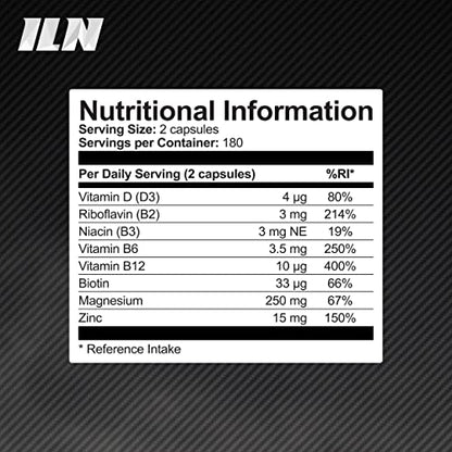 ZM6 - High Strength Zinc Magnesium Supplement - Zinc & Magnesium for Muscle Function Iron Labs NutritionUS supplements