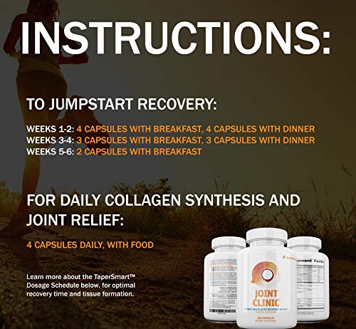 SaltWrap Joint Clinic - Joint Health Multivitamin Supplement - Tendon, Ligament, Cartilage SaltWrapUS supplements