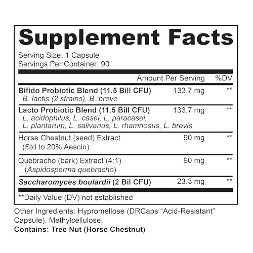 LIVELY VITAMIN CO. Great Guts Probiotic - 25 Billion CFU Probiotic - Balance Gut Microbiome, GI Tract, Inflammation, Indigestion, Reflux, Upset Stomach, & Diarrhea - 90 Caps LIVELY VITAMIN COnz supplements