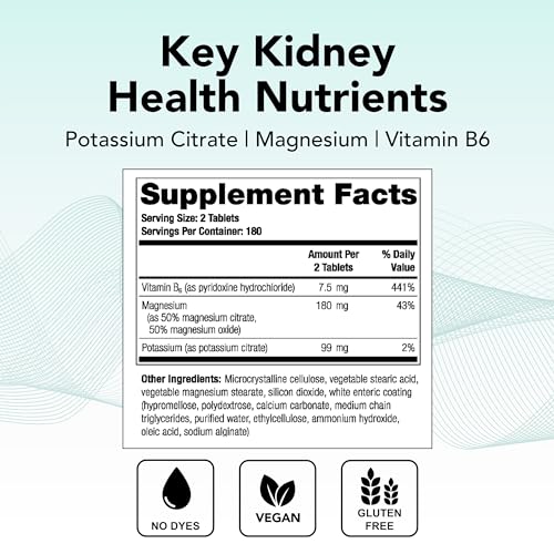 TheraLith XR Calcium Oxalate Reduction Supplement | Kidney & Urine Chemistry Health TheralogixUS supplements