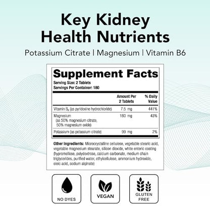 TheraLith XR Calcium Oxalate Reduction Supplement | Kidney & Urine Chemistry Health TheralogixUS supplements