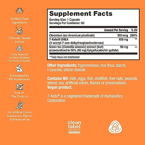 HUM Ripped Rooster - Natural Green Tea Supplement to Boost Metabolism, Control Cravings HUMAu supplements