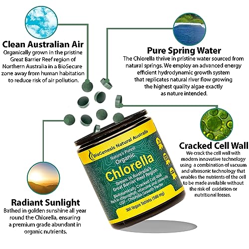 Biogenesis Organic Chlorella Tablets | Australian Grown | Chlorophyll-Rich BiogenesisUS supplements