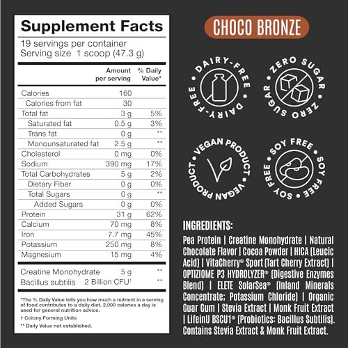 Birdman Falcon Performance Vegan Protein Powder, 31g Protein, 5g Creatine, 5g BCAA BIRDMANUS supplements