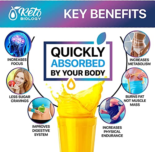 Keto Diet Drops with BHB Exogenous Ketones - Made in USA - Fat Burner & Appetite Suppressant KETO BIOLOGYUS supplements