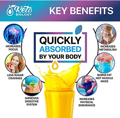 Keto Diet Drops with BHB Exogenous Ketones - Made in USA - Fat Burner & Appetite Suppressant KETO BIOLOGYUS supplements