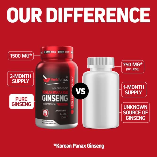 Herbtonics Korean Red Panax Ginseng 1500mg - Energy Supplement for Peak Performance, Focus & Vitality - High Potency Ginseng Root Extract - 120 Vegan Capsules HerbtonicsAu supplements