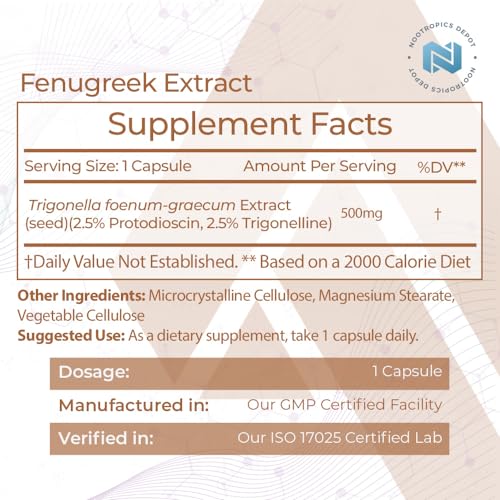 Nootropics Depot Fenugreek Extract Capsules | 500mg | 60 ct | 2.5% Trigonelline Nootropics DepotAu supplements