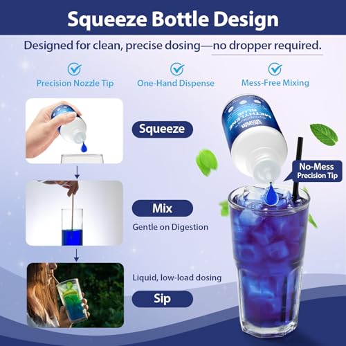 Methylene Blue Drops for Humans, 1% USP Grade – Dropper-Free No-Touch Bottle, Brain Supplement for Memory and Focus – Fast-Acting Nootropic with Methyl B12 & ALCAR – Caffeine-Free, Mint Flavor, 2oz YLVARIN THORIAAu supplements