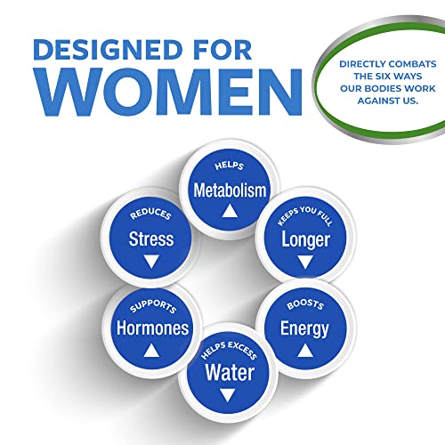 Slimquick Pure 3x Regular Strength Pills for Women to Help Achieve Weight Goals, Helps Metabolism SlimQuickUS supplements