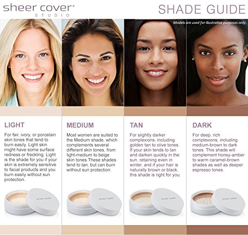 Sheer Cover Studio – Conceal and Brighten Highlight Trio – Two-Toned Concealers – Shimmering Highlighter – Light/Medium Shade – With FREE Concealer Brush – 3 Grams Sheer CoverAu supplements