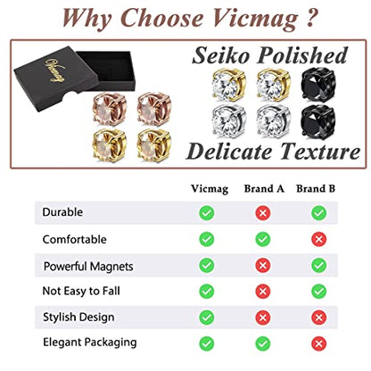 Vicmag Lymphatic Magnetic Earrings, Lymphvity Magnetic Therapy for Women, Magnetology VicmagUS supplements