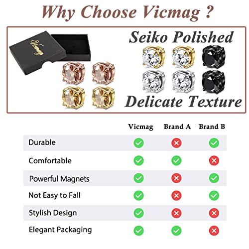 Vicmag Lymphatic Magnetic Earrings, Lymphvity Magnetic Therapy for Women, Magnetology VicmagUS supplements
