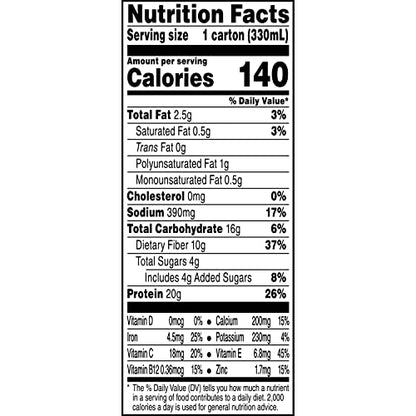 Evolve Plant Based Protein Shake, Chocolate Caramel, 20g Vegan Protein, Dairy Free EvolveUS supplements