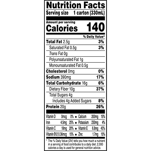 Evolve Plant Based Protein Shake, Chocolate Caramel, 20g Vegan Protein, Dairy Free EvolveUS supplements