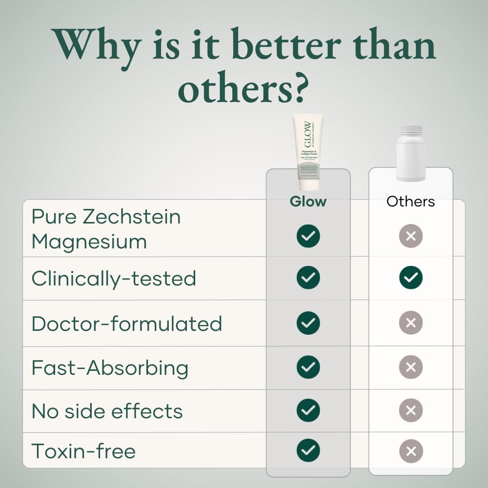 Glow by Hormone University - Magnesium Lotion with Collagen - Magnesium Cream - Bedtime Routine Sleep Lotion - The Highest Concentration of Genuine Zechstein Magnesium Chloride (Pack of 1) Glow BotanicaAu supplements