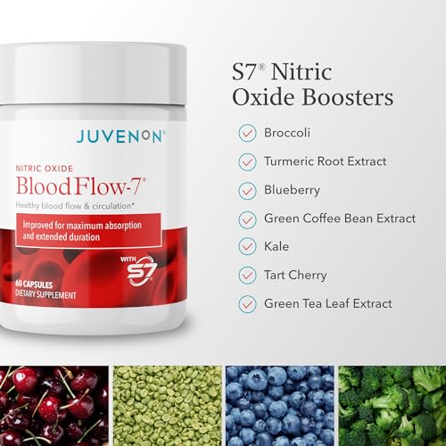 Juvenon BloodFlow-7 Nitric Oxide Supplement with Nitrosigine JuvenonAu supplements