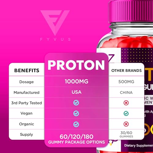 Proton Protein Keto ACV Gummies, Proton Keto + ACV Gummies Advanced Weight Loss FyvusUS supplements