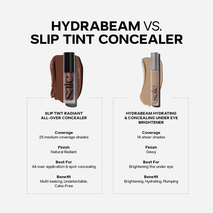 Saie Slip Tint Radiant Cream Concealer & All-Over Face Makeup - Concealer for Dark Circles, Redness & Blemishes - Lightweight Makeup Made with Hydrating Hyaluronic Acid - Shade 5 (0.17 oz) SaieAu supplements