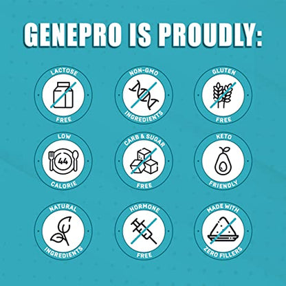 Genepro Unflavored Protein Powder - New Formula - Lactose-Free, Gluten-Free Genepro Gen. 3 The Protein SolutionUS supplements