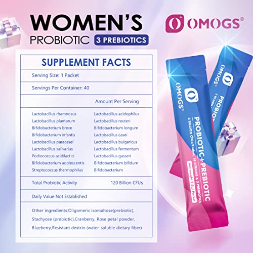 OMOGS Women's Probiotic,120-Billion-CFUs, 18 Strains, with 3 Prebiotics and Cranberry OMOGSAu supplements