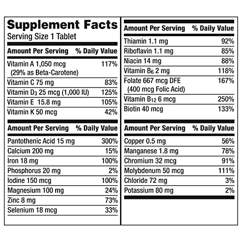 Centrum Multivitamin Tablet for Women, Multivitamin/Multimineral Supplement with Iron, Vitamin D3, B Vitamins and Antioxidant Vitamins C and E CentrumAu supplements