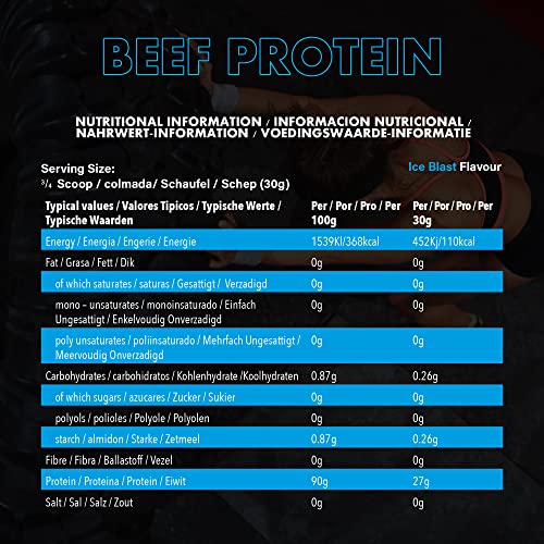 NXT Nutrition Beef Protein Isolate Powder - Protein Powder High in Natural Amino Acids NXT NutritionAu supplements