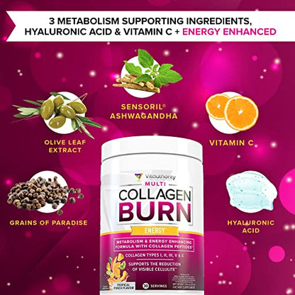 Multi Collagen Burn: Multi-Type Hydrolyzed Protein Peptides with Hyaluronic Acid, Vitamin VitauthorityUS supplements