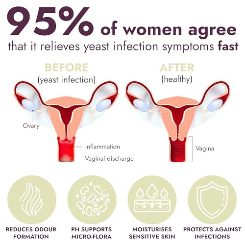 Yeast Infection Treatment for Women | 7 Pre-Filled Applicators w/ Borax | Antifungal Ointment Terramed Just Think ComfortAu supplements