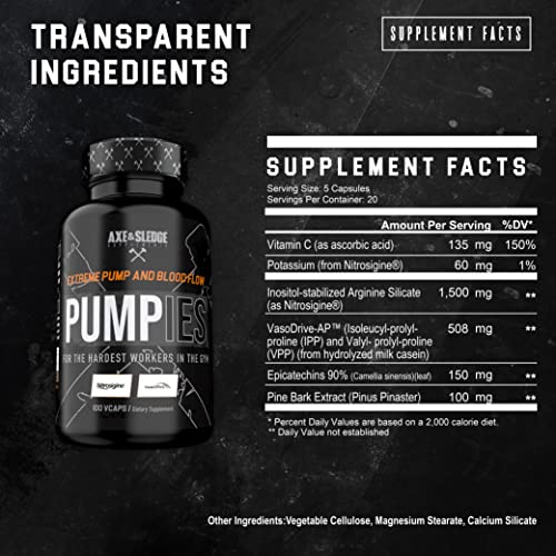 Axe & Sledge Supplements PUMPIES Nitric Oxide Booster with VasoDrive-AP and Nitrosigin Axe & SledgeAu supplements