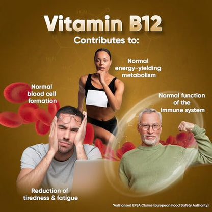 Vitamin B12 Tablets High Strength – 1000mcg Vegan B12 Supplement – 450 Pure Methylcob WeightWorldUS supplements