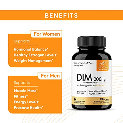 Sandhu's DIM Supplement 200 mg -60 Capsules - Diindolymethane with Ashwagandha Sandhu'sUS supplements