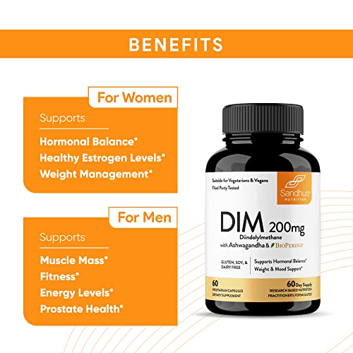 Sandhu's DIM Supplement 200 mg -60 Capsules - Diindolymethane with Ashwagandha Sandhu'sUS supplements