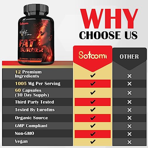 12in1 Night Time Fat Burner for Women - VitaminD.3, Garcinia Cambogia, White Kidney Bean SatoomiUS supplements
