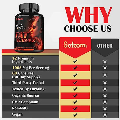 12in1 Night Time Fat Burner for Women - VitaminD.3, Garcinia Cambogia, White Kidney Bean SatoomiUS supplements
