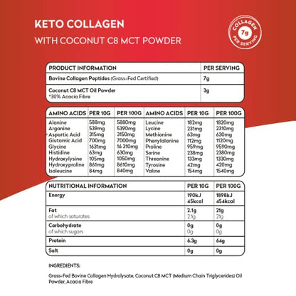 Planet Paleo Keto Collagen Powder (220g, 22 Servings) - Grass-Fed, High Protein Planet PaleoUS supplements