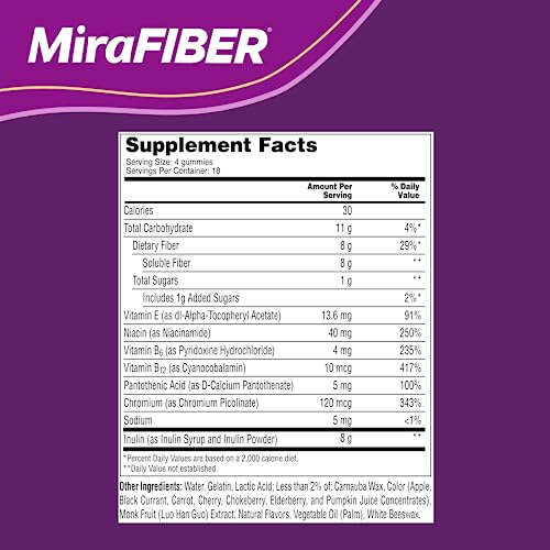 MiraLAX: MiraFIBER Gummies, 8g of Daily Prebiotic Fiber with B Vitamins to Support MiraLAXUS supplements