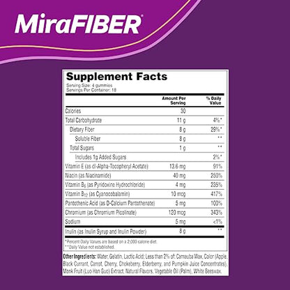 MiraLAX: MiraFIBER Gummies, 8g of Daily Prebiotic Fiber with B Vitamins to Support MiraLAXUS supplements