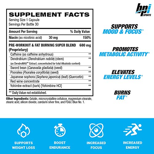 BPI Sports B4 – Extra-Strength Fat Burner – Keto-Friendly – Appetite Suppressant – Caffeine BPI SportsAu supplements
